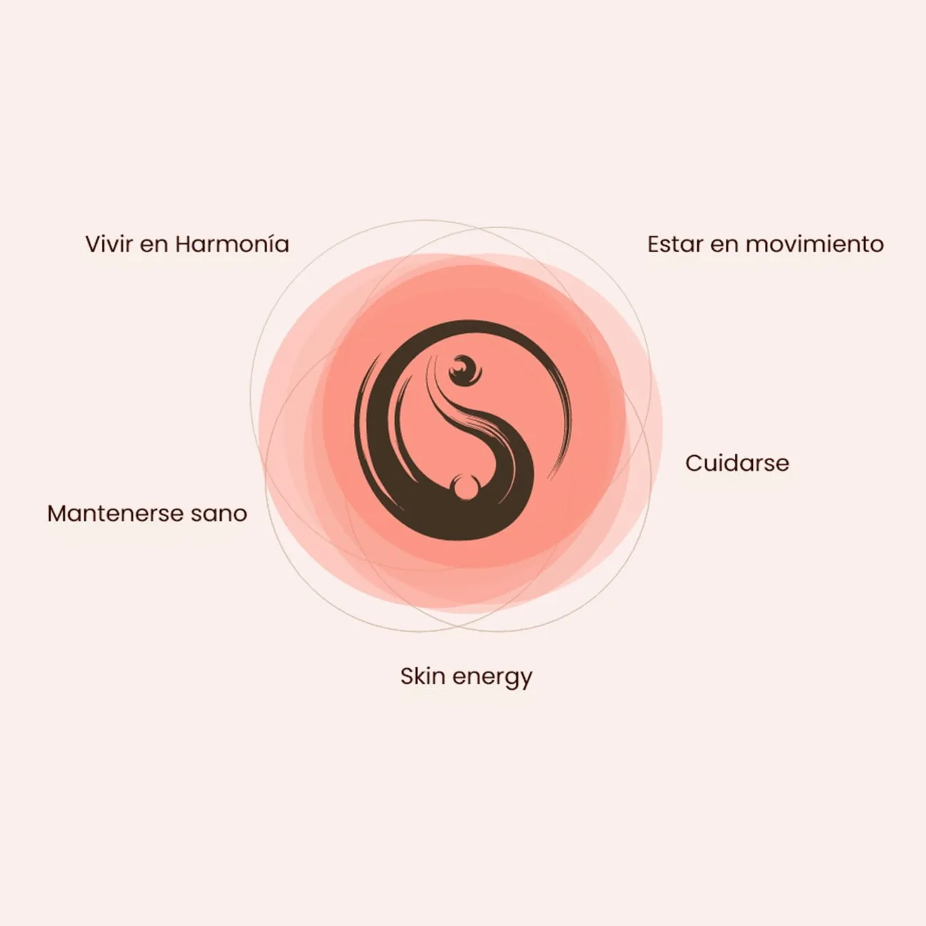Momento de calma que representa el equilibrio entre cuerpo y mente